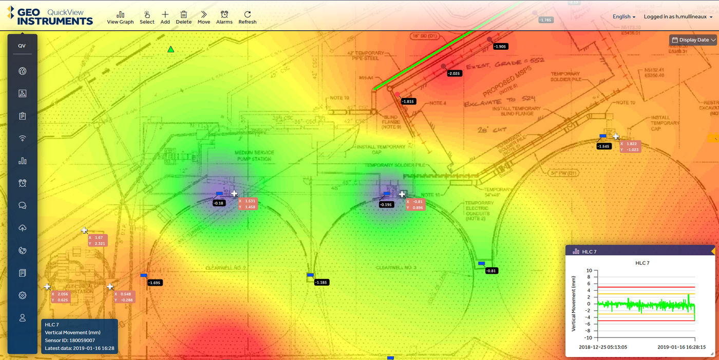 Monitoring movement using QuickView