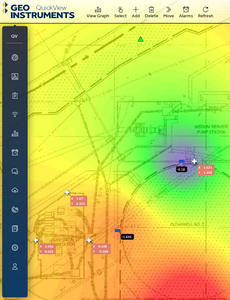 Quickview monitoring software