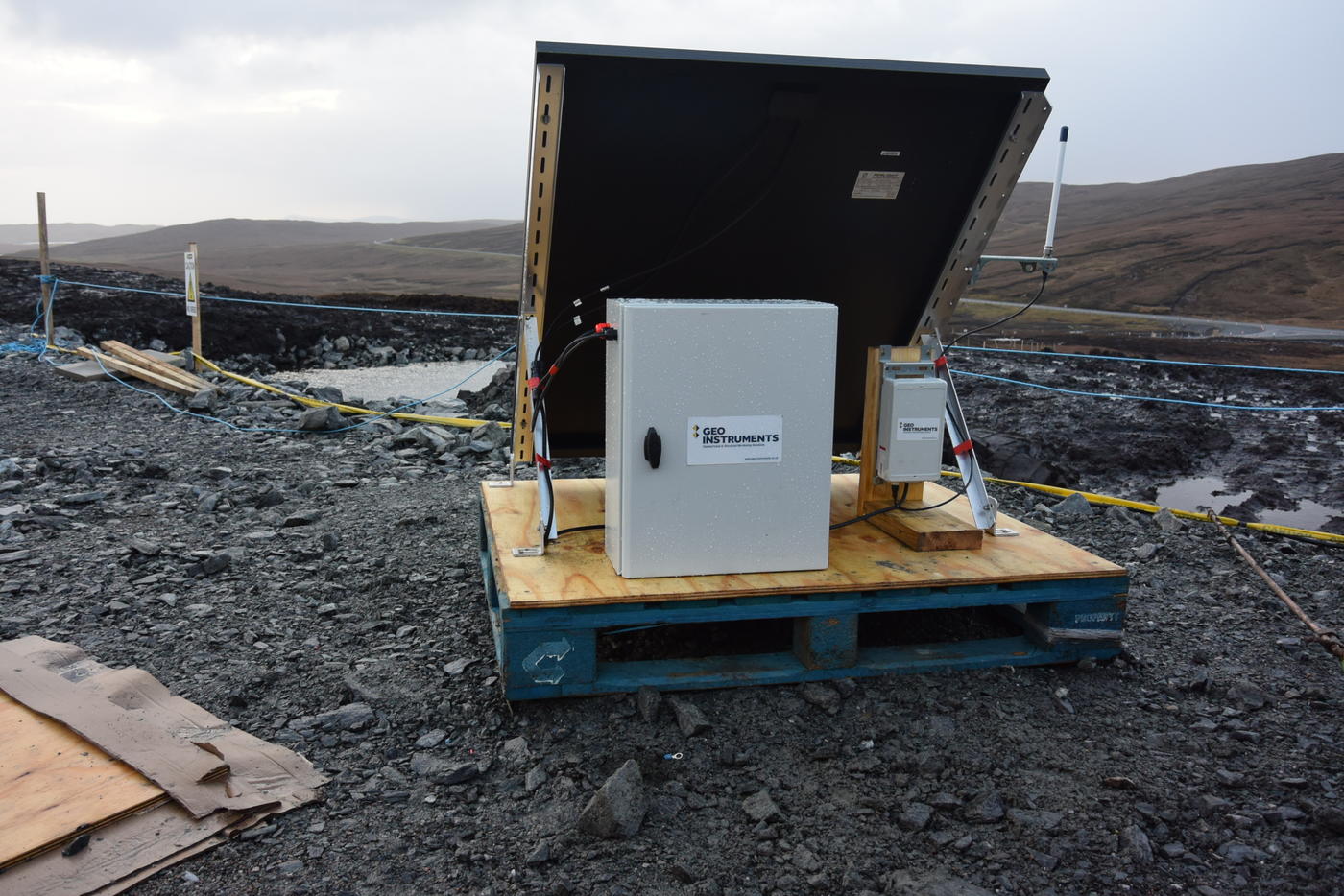 GEO-Instruments Wind Farm Solar setup