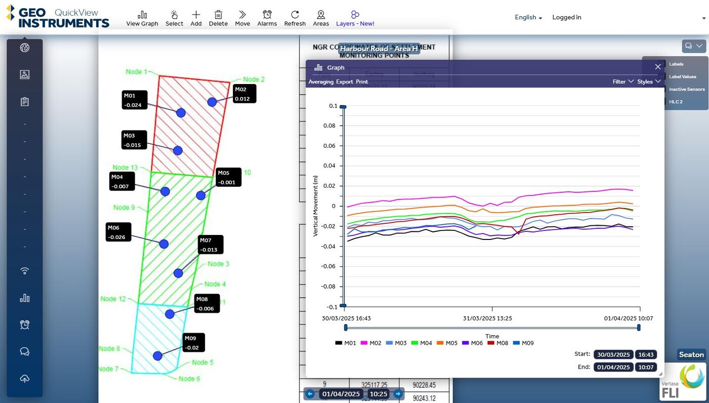 GEO-Instruments Seaton Surcharge Monitoring Software