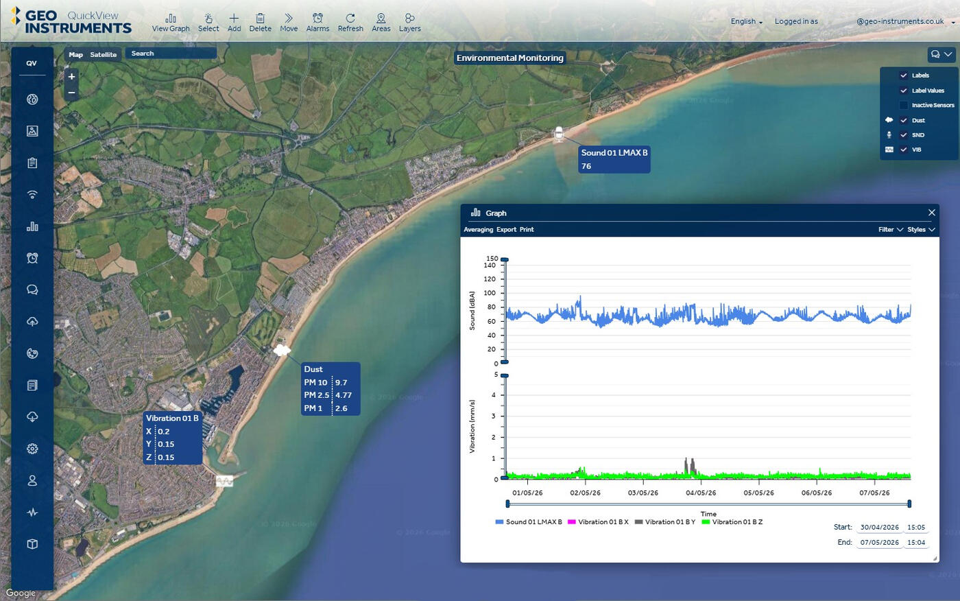 GEO Eastbourne NVD software