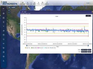GEO-Instruments Tech Spotlight QuickView Map
