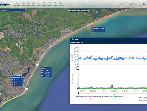 GEO Eastbourne NVD software