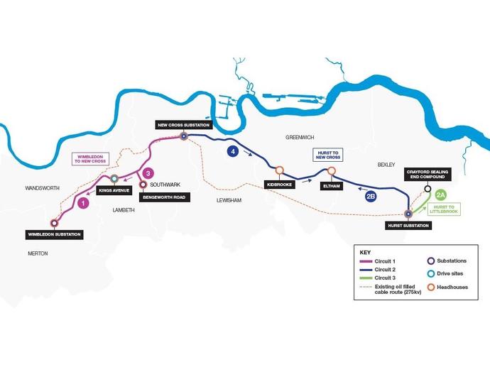 geo-instruments LPT2 route map