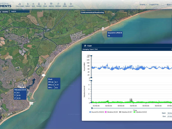 GEO Eastbourne NVD software