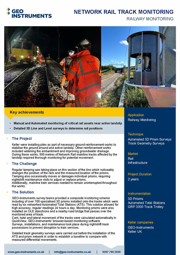 Case Study - Network Rail Track Monitoring