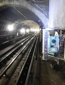 Total Station optical monitoring